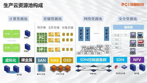軌交產品事業(yè)部技術培訓系列1月技術分享會圓滿落幕，聚焦技術服務創(chuàng)新與提升